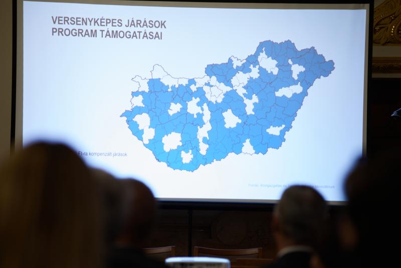 Versenyképes Járások Program 2024