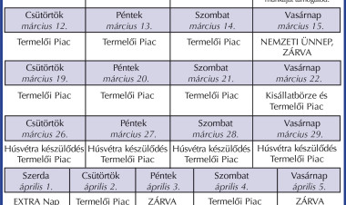 Kézműves vásár és nőnapi programok várják a látogatókat a Kertvárosi Esély Piacon