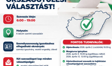 Egy hét múlva választás– fontos tudnivalók a nyíregyházi polgároknak