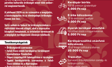 Kerékpárral fedezhetjük fel a Felső-Tisza-vidék örökségét – indulnak a 2026-os túrák
