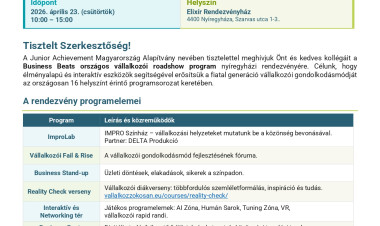 Vállalkozói roadshow érkezik Nyíregyházára – élményprogram erősíti a közösséget