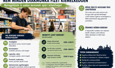 Nem minden diákmunka fizet kiemelkedően – Nyíregyházán is sokan keresnek nyári lehetőséget