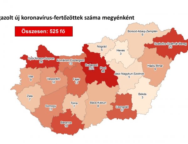 Közzétették a koronavírus-fertőzés megyei megoszlását – Itt a térkép!
