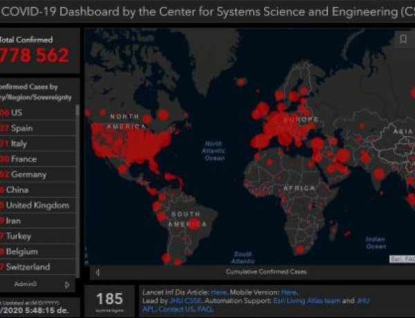 A világjárvány miatt ez a Húsvét más, mint az eddigiek       