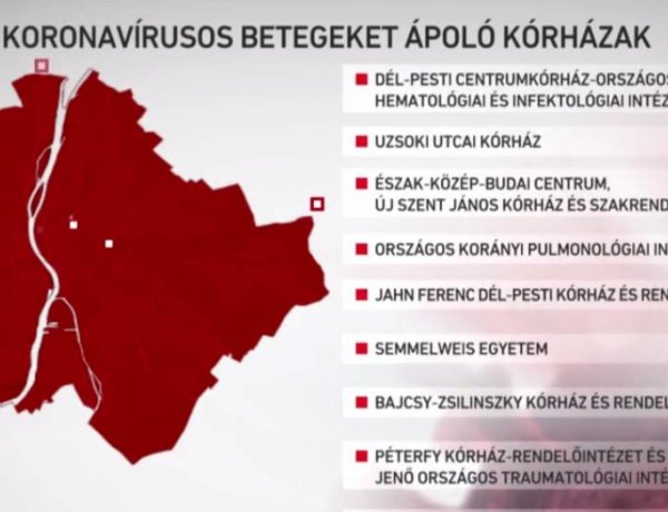Koronavírus: országszerte 25 kórházban ápolnak fertőzötteket