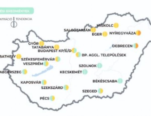 Nyíregyházán is növekszik a koronavírus örökítőanyagának mennyisége a szennyvízben