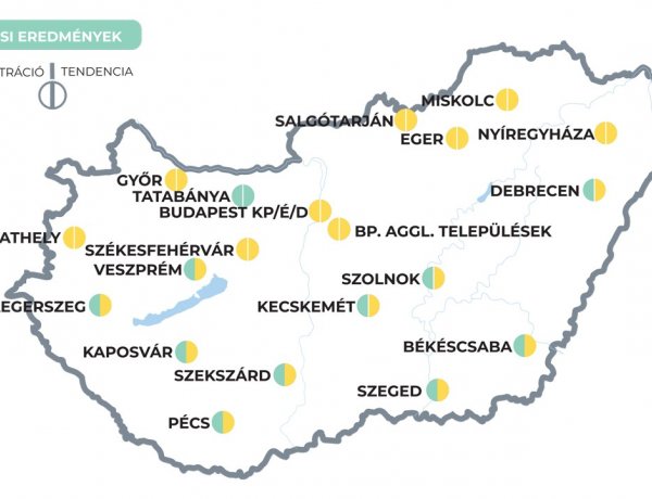 42. hét – Stagnál a szennyvízben a koronavírus örökítőanyaga