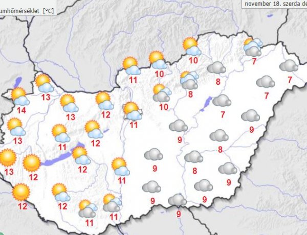 Napos és ködős időszakok váltják egymást, csapadék nem várható