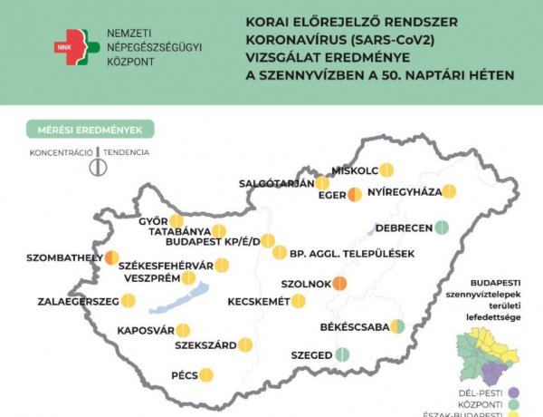Nyíregyházán stagnál a koronavírus örökítőanyagának koncentrációja a szennyvízben
