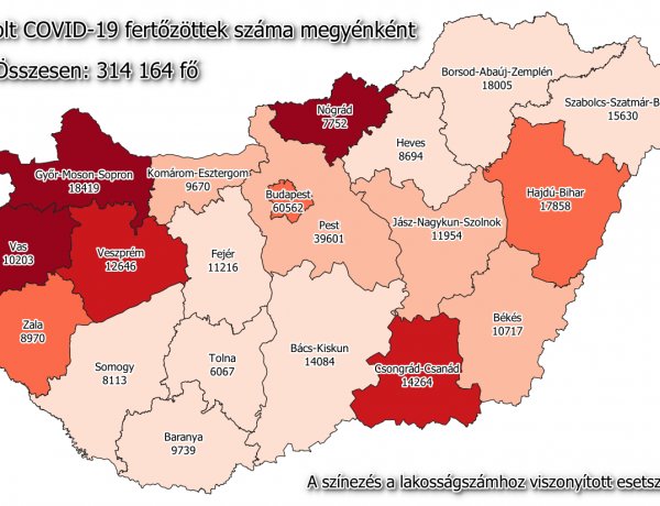 Enyhül a nyomás az egészségügyön: tovább csökkent a kórházakban ápoltak száma