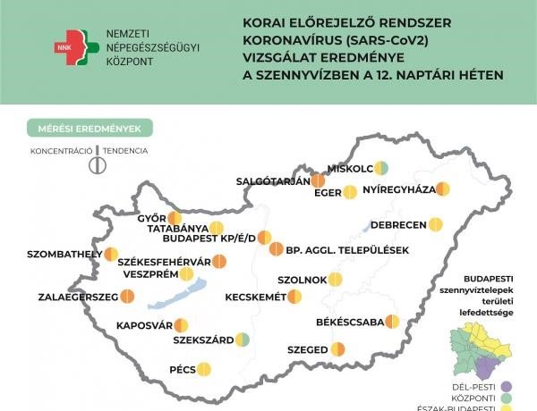 NNK: stagnáló víruskoncentráció a szennyvízben                 