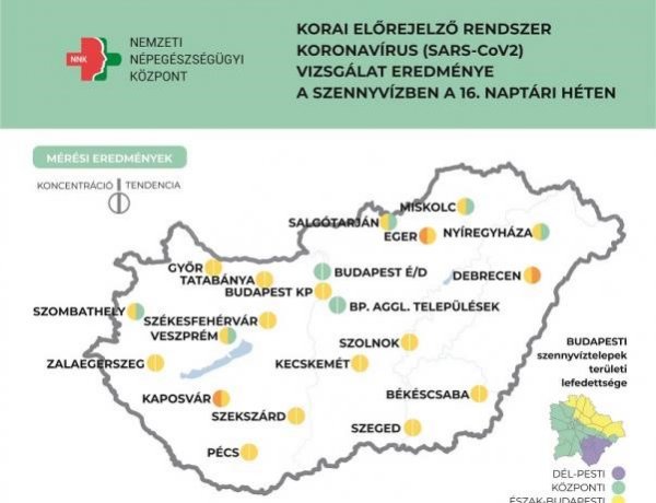 NNK: országos átlagban csökkenő tendenciát mutat a szennyvíz koronavírus koncentrációja