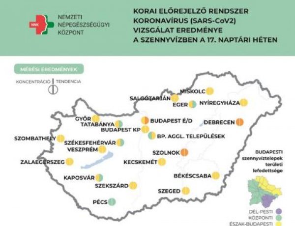 NNK: megállt a koronavírus koncentráció csökkenése a szennyvízben