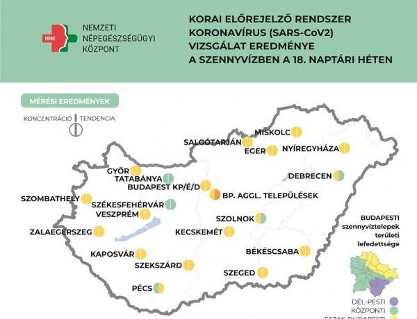 NNK: országosan enyhe koronavírus-koncentráció csökkenés jellemzi a szennyvizet