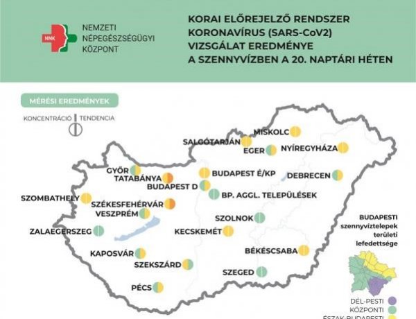NNK: a vizsgált városok felében alacsony a koronavírus-koncentráció