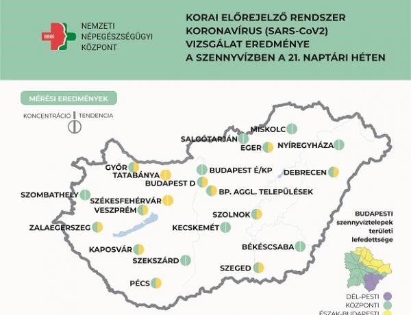 A vizsgált városok túlnyomó többségében alacsony a koronavírus-koncentráció