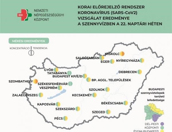 Stagnáló koronavírus koncentráció a szennyvízben                           