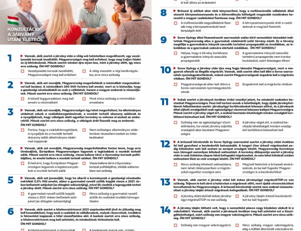 Nemzeti konzultáció - A kormány közzétette a most induló nemzeti konzultáció kérdéseit