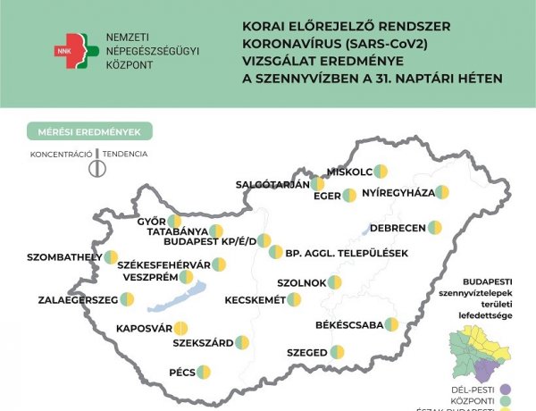 Ismét stagnál a szennyvízben a koronavírus koncentrációja          