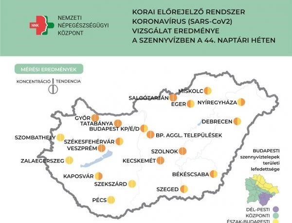 NNK: továbbra is a járvány felszálló ágát jelzik a szennyvízadatok