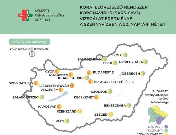 NNK: tovább csökken a szennyvízben a koronavírus örökítőanyagának koncentrációja, Nyíregyházán is