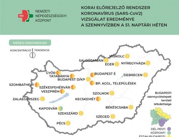 NNK: Nyíregyházán is stagnáló tendenciát mutat a szennyvízben a koronavírus örökítőanyagának koncentrációja