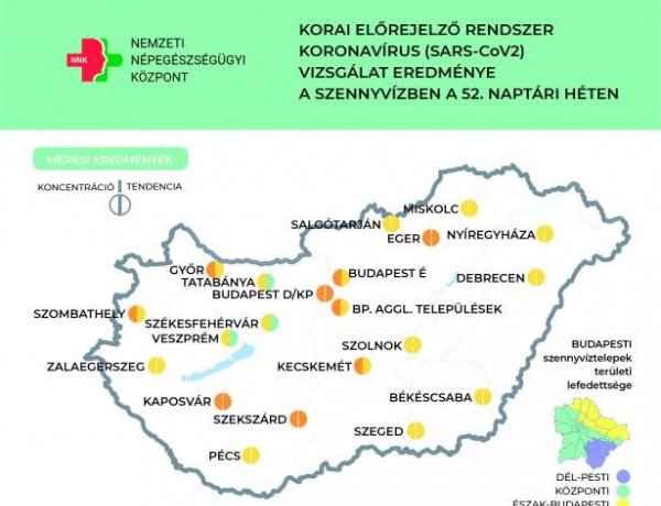 Nyíregyházán stagnál a szennyvíz koronavírus örökítőanyagának mennyisége