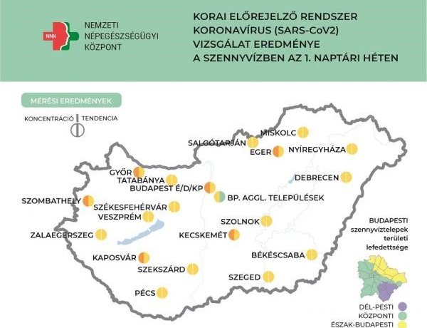 NNK: Nyíregyházán is stagnál a koronavírus örökítőanyagának koncentrációja a szennyvízben