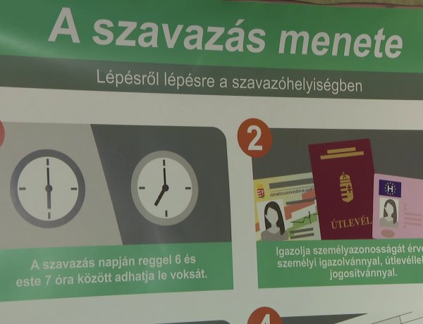 Választások áprilisban – A legfontosabb tudnivalók és határidők egy helyen