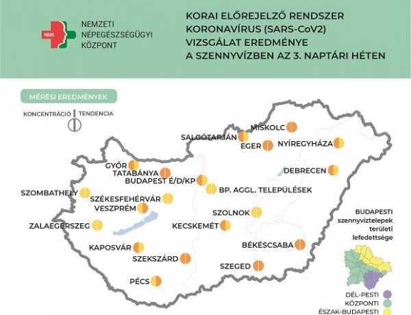 NNK: Nyíregyházán is emelkedik a szennyvízben a koronavírus örökítőanyagának koncentrációja