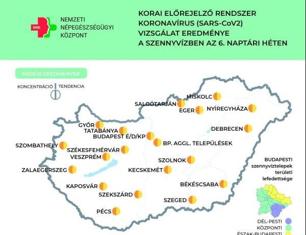 NNK: továbbra is stagnál a szennyvízben a koronavírus örökítőanyagának koncentrációja
