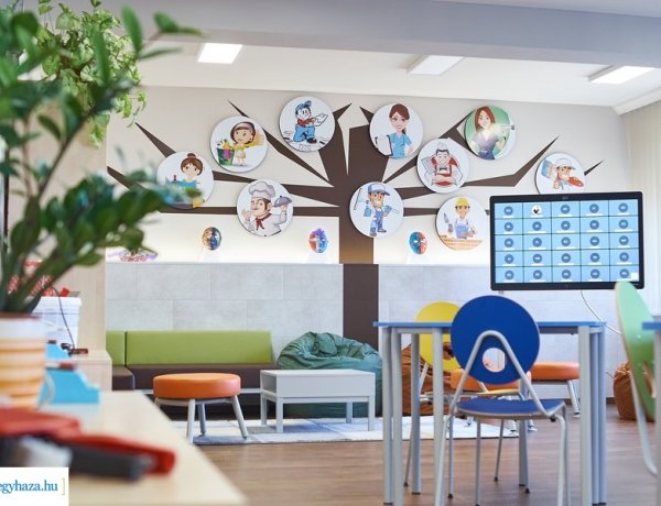 Orientációs terem, orientációs osztály – Rugalmas tanulási utak és programok a Bencsben