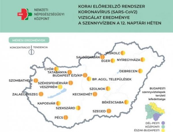 NNK: továbbra is enyhén emelkedik az örökítőanyag-koncentráció a szennyvízben