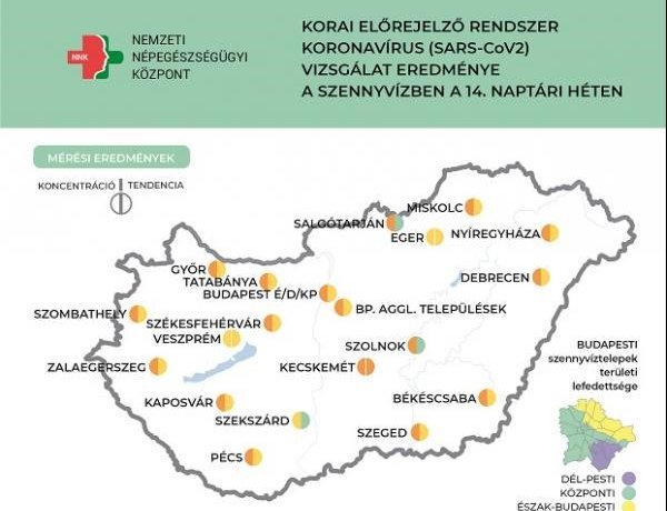 Csökken a szennyvizek koronavírus koncentrációja