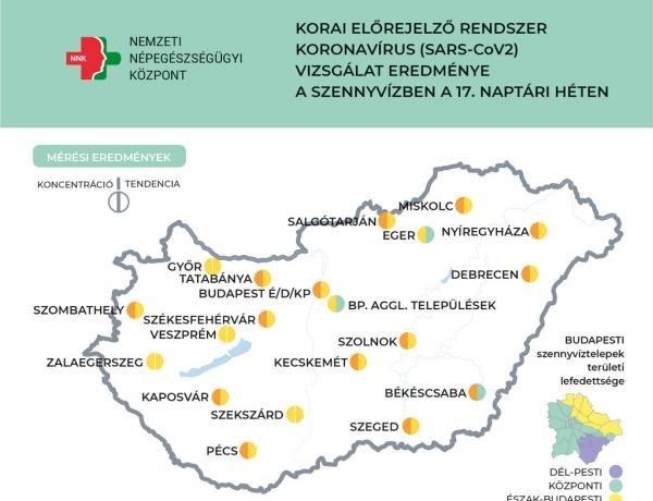 NNK: stagnál a szennyvízben a koronavírus koncentrációja
