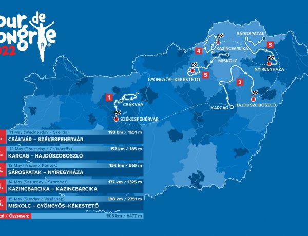 Tour de Hongrie – Ideiglenes útlezárások május 12-én és 13-án Nyíregyházán