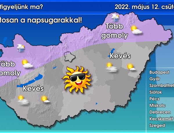 Hőhullám: mutatjuk, hogy hol lesz ma 30 fok