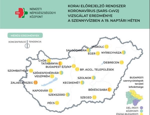 NNK: tovább csökken a szennyvízben a koronavírus koncentrációja
