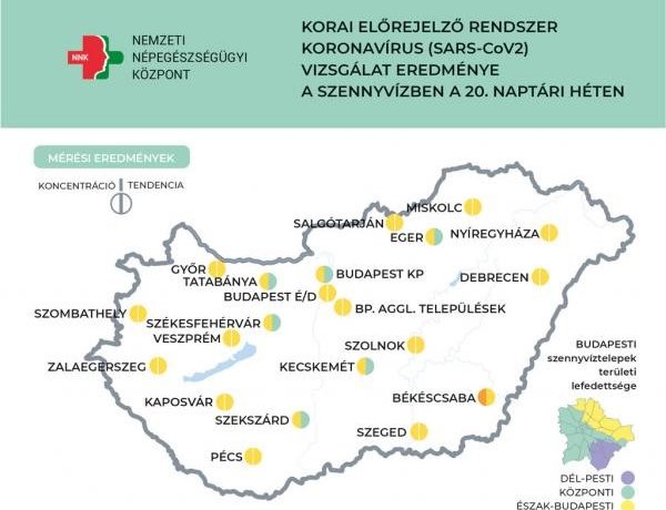 NNK: továbbra is csökken a szennyvízben a koronavírus koncentrációja