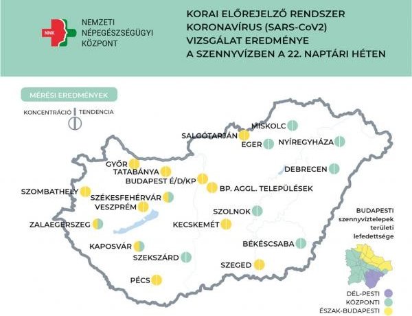 Stagnál a szennyvíz koronavírus koncentrációja