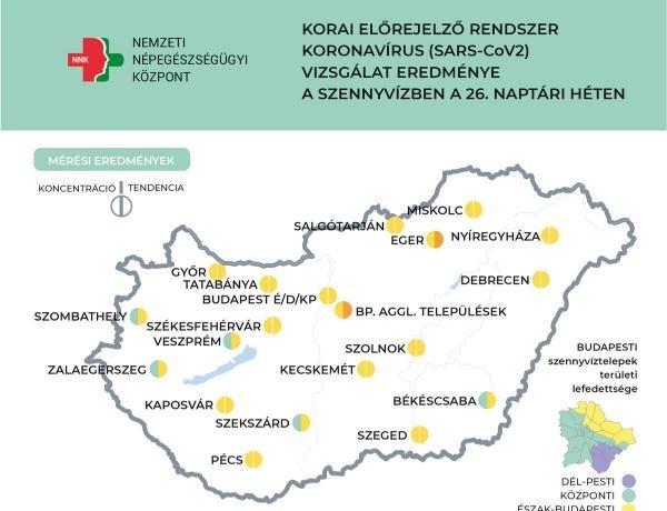 Stagnál a szennyvizek koronavírus koncentrációja