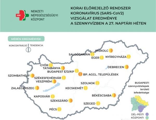 További emelkedés a szennyvizek koronavírus koncentrációjában
