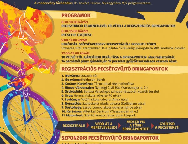 Bringaváros – Részletek és menetlevél cikkünkben!