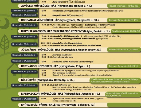 11 helyszín, 22 program: vár mindenkit a hétvégén a Kultúrházak éjjel-nappal Nyíregyházán