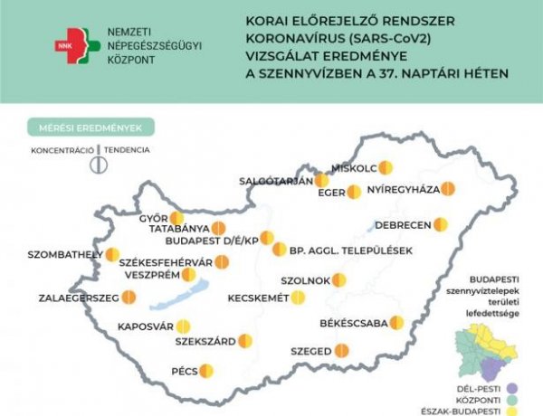 Stagnál a szennyvíz koronavírus koncentrációja