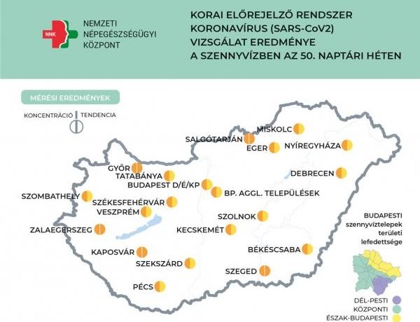 NNK: Továbbra is enyhén növekszik a szennyvíz koronavírus koncentrációja