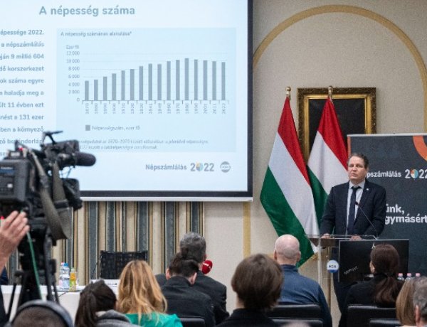 Megvannak a népszámlálási adatok: 9,6 millió volt Magyarország lakossága tavaly október elsején