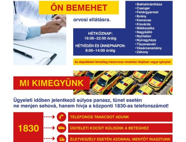 Szabolcs-Szatmár-Bereg vármegyében is elindult az új, egységes ügyeleti rendszer