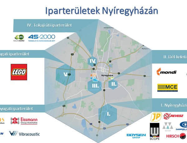 Az elektromosautó-ipari beruházások korszakát éljük a zöld átállás jegyében – A közgyűlés által egyhangúlag elfogadott Befektetésösztönzési Stratégiával vett lendületet az ipari park fejlesztése