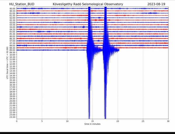 Földrengés volt Magyarországon